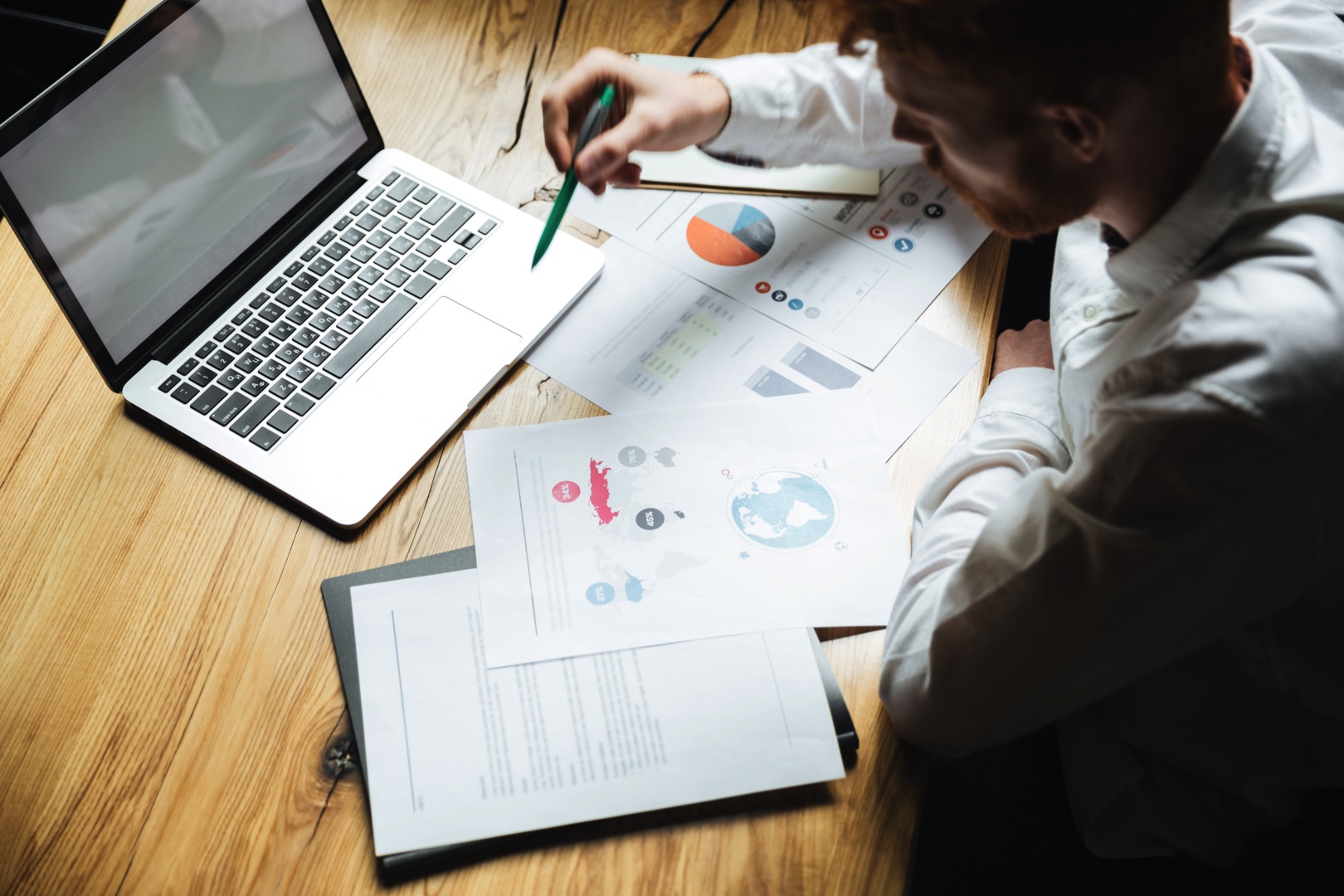 Abler Group, Business Risk Assessment